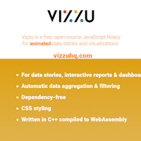 Vizzu