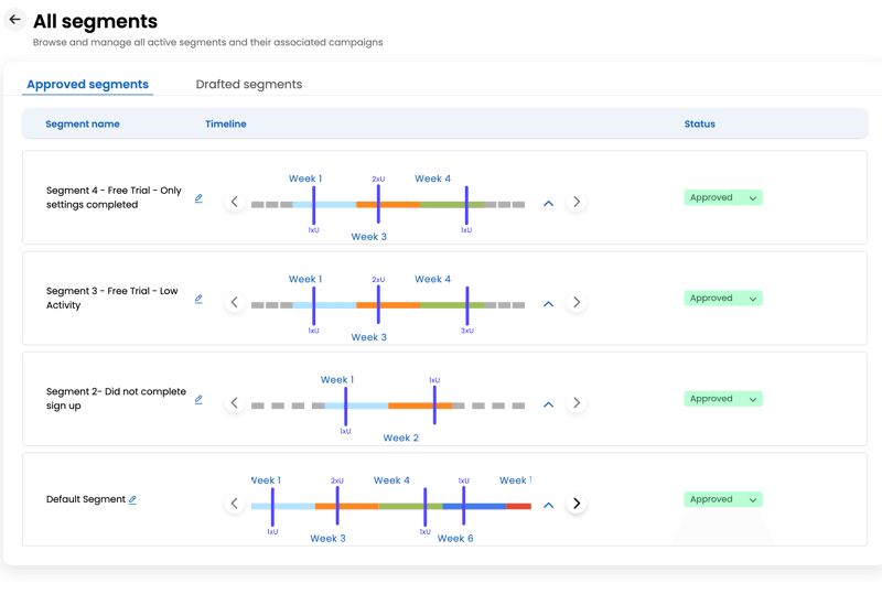 Saufter screenshot 1