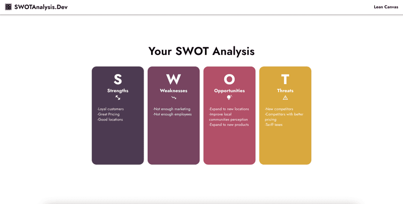 SWOT Analysis Generator screenshot 1