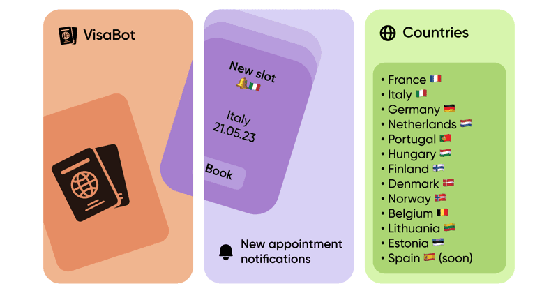 VisaBot screenshot 1