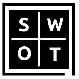 SWOT Analysis Generator