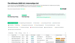 Top U.S. Internship List